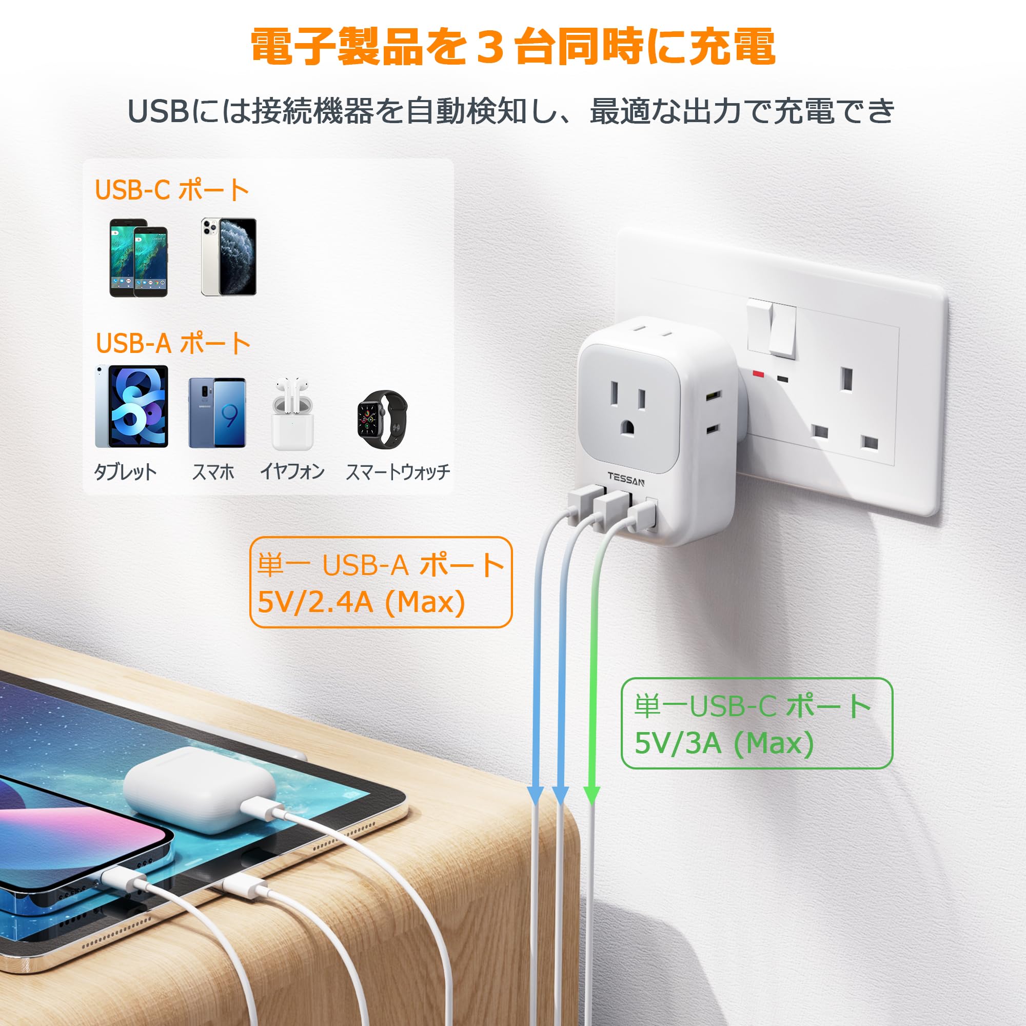 【送料無料】変換プラグ 海外旅行用 c/bf/se/oタイプ USB付き旅行 便利グッズ 色：ホワイト、サイズ：2USB-A+USB-C scintitur-10013106 サンティチュール サンプル画像3