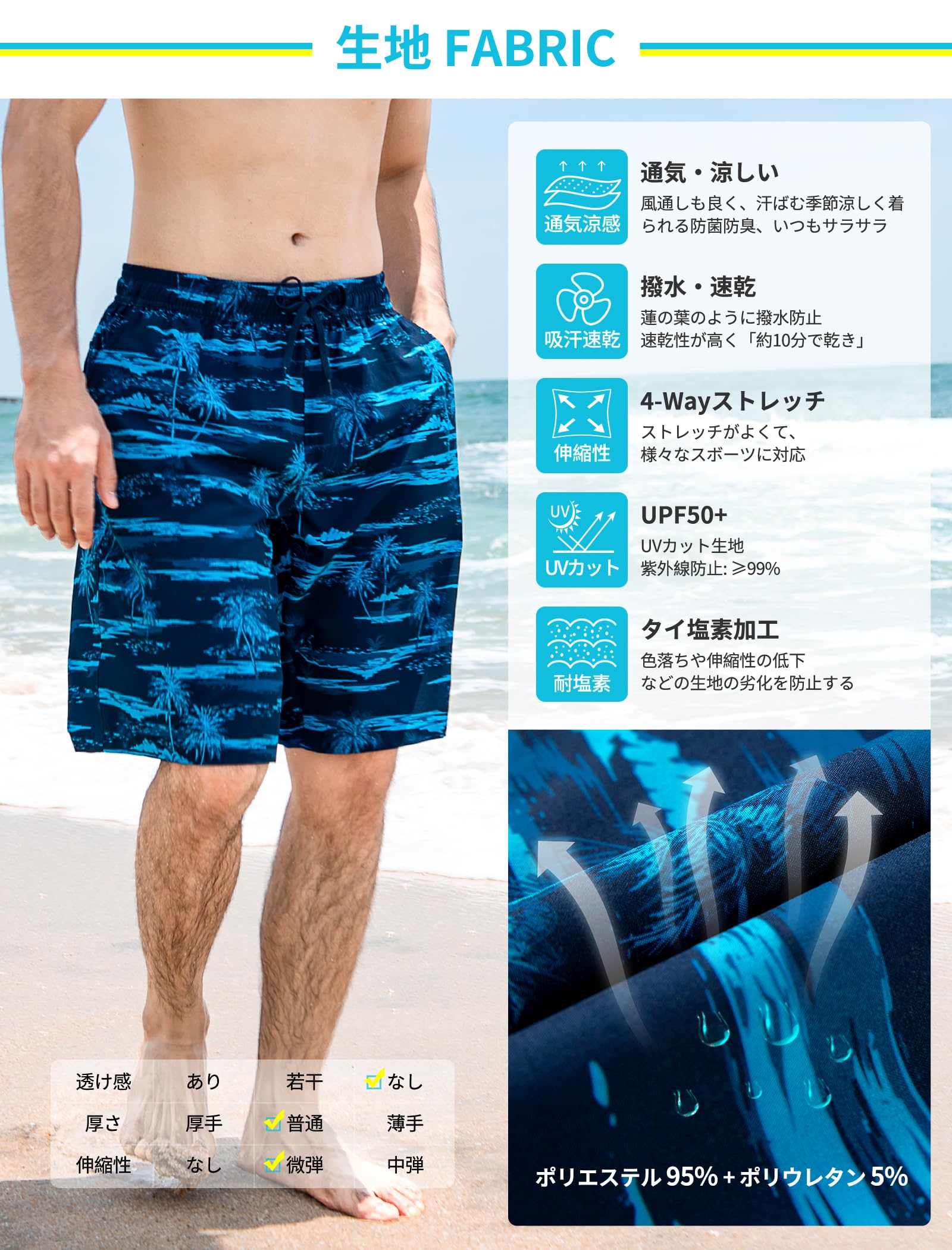 サンティチュールの【送料無料】[NARANNBU] ナランブ 水着 メンズ 海水パンツ 膝丈 サーフトランク 夏 新柄 メッシュインナー付き 水陸両用 サウナ 通気速乾抗菌 UVカット/S-3XL 色：P3ヤシの木＆紺、サイズ：M｜アングル3