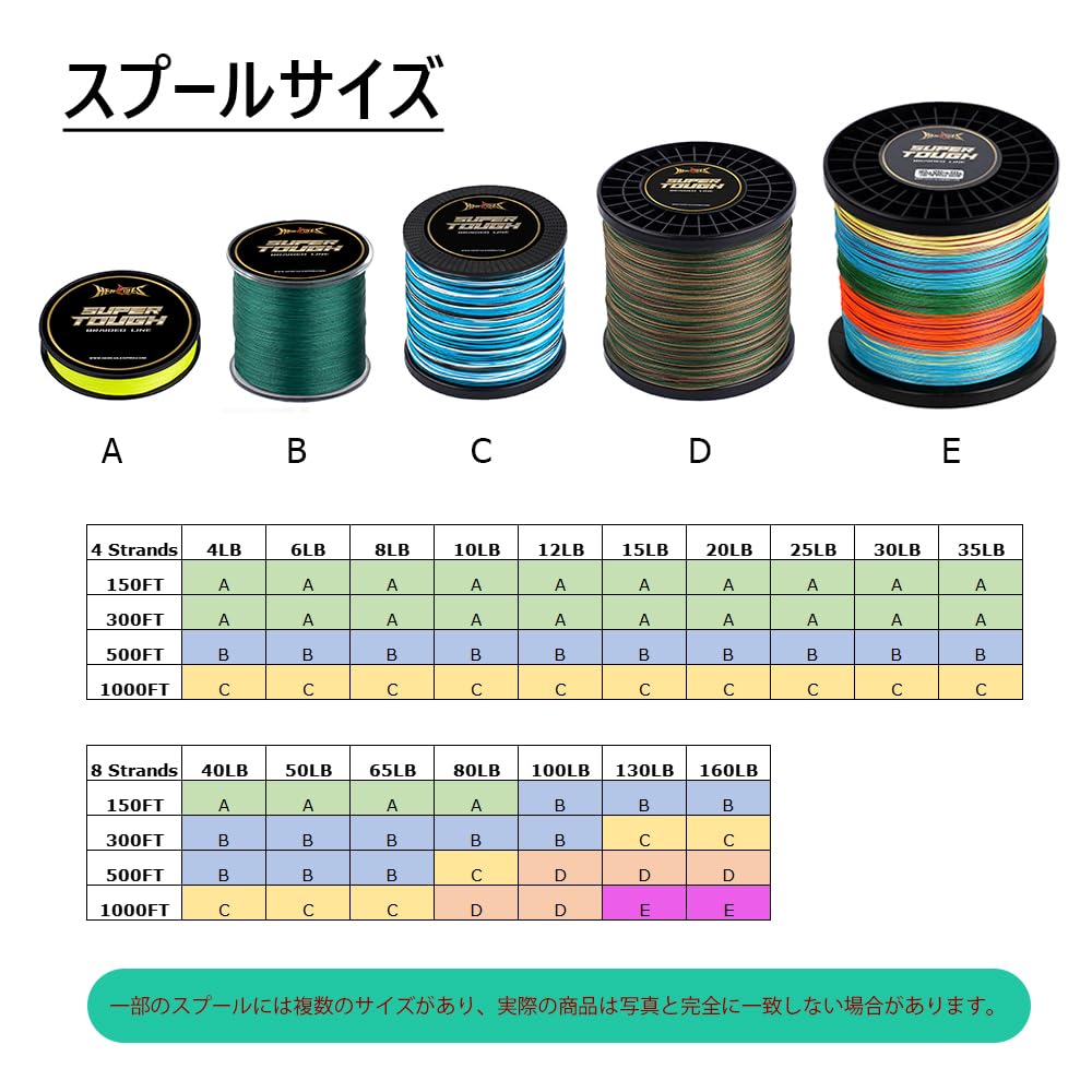 【送料無料】ヘラクレス(HERCULES) PEライン 釣り糸 スーパータフ 4編・8編 細かい...