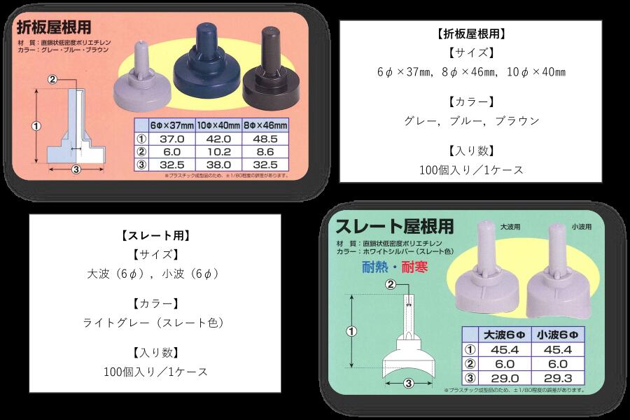 Rakuten - テンキャップ　スレート用大波 6Φ　100個