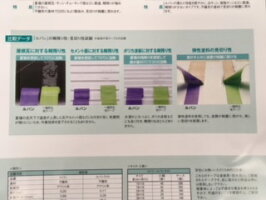 ルパンテープ付マスカー550mm幅X20m巻60巻(箱売り)