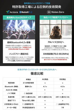 【特許取得＆最上位モデル】 FMトランスミッター Bluetooth 4.2 高音質 iphone ipod 無線 (JAPAN AVE.) fmトランスミッター 【有線接続 AUX-IN対応】7 8 plus X usb メモリー fm トランスミッター 12v - 24v 対応 ブルトゥース ウォークマン mp3 車載 音楽 ipad ワイヤレス