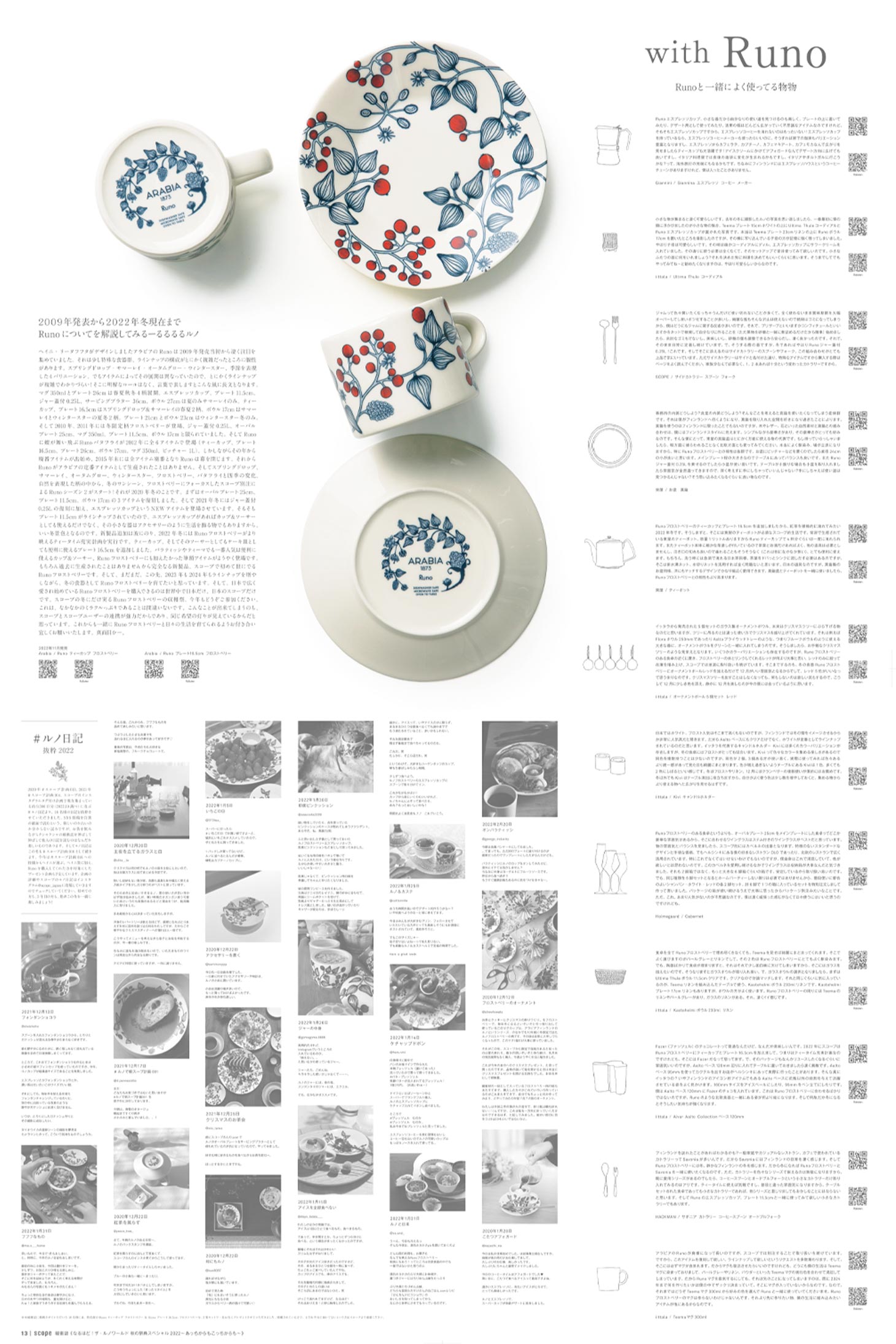 13 緩衝誌《なるほど!ザ・ルノワールド 秋の祭典スペシャル 2022~あっちからもこっちからも~》