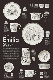 25 緩衝誌
《2024年新柄はブルー、ブルーなハウスタオル、そのデザイン画》