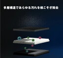 空気清浄機 交換フィルター2個セット （商品コード ca-3用） 3