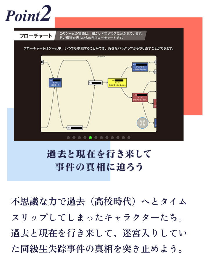 【中古】信長の野望 天翔記 PlayStation the Best