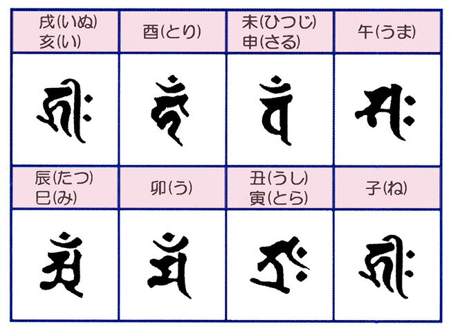 無病息災・梵字キーホルダー 【梵字の種類:酉】白水晶 黄水晶 アメジスト オニキス メンズ レディース 効果 ハンドメイド 浄化 種類 意味 アクセサリー 3
