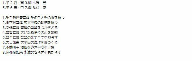 招福アメジスト梵字ストラップ 【梵字の種類：酉】白水晶 黄水晶 紫水晶 メンズ レディース 効果 ハンドメイド 浄化 種類 意味 アクセサリー 梵字 クリスタル シトリン アメジスト