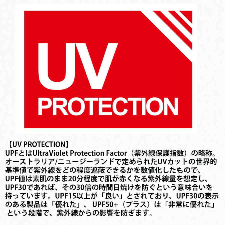 ビラボン BILLABONG メンズ ボードショーツ用 インナーパンツ BF011-490 アンダーウェア BF011490 UVカット 人気 サーフトランクス 海パン 水着 インナー サポーター トレーニング レギューラーフィット ポイント消化 2025