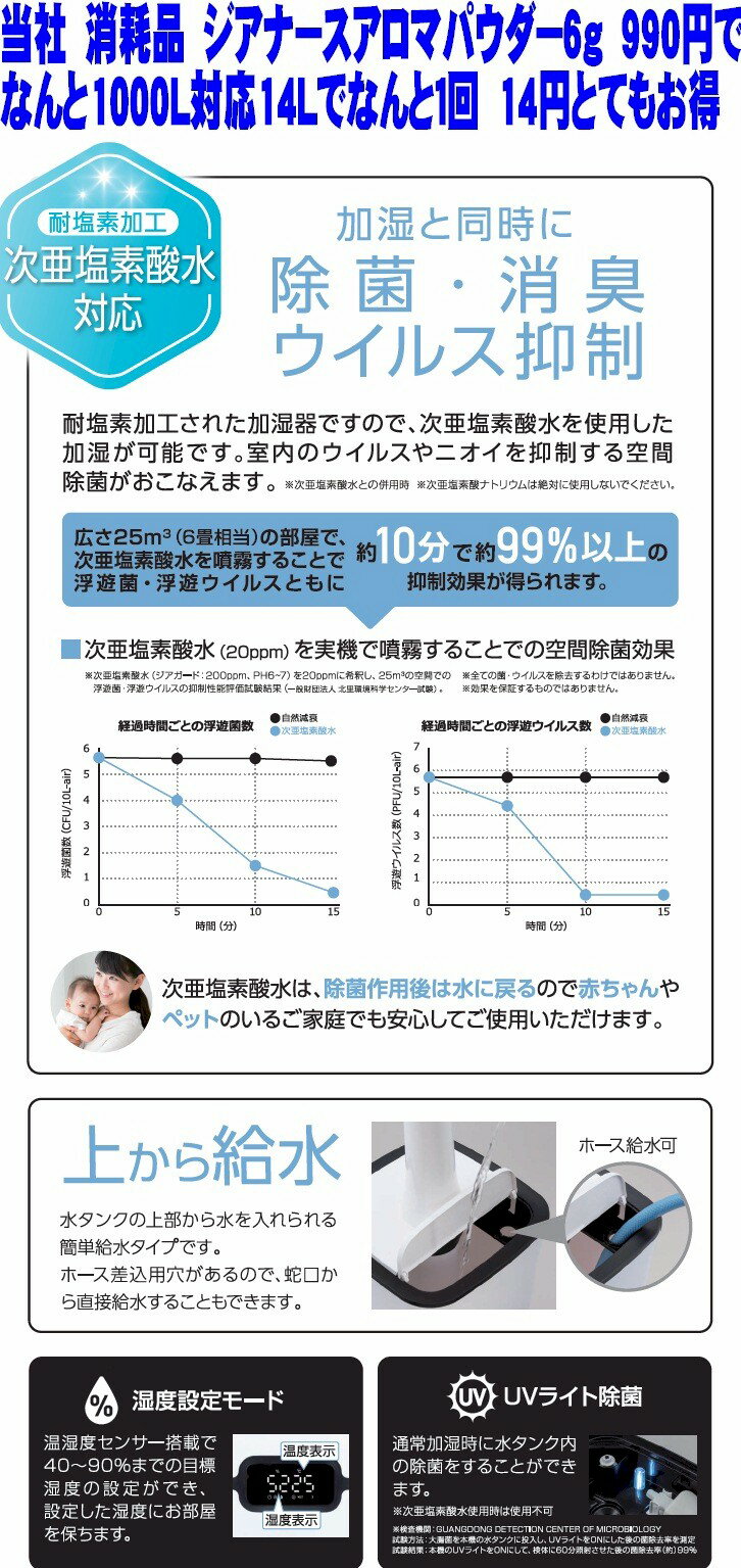 加湿器 14L 大容量 UV除菌 消臭 超音波式 キャスター付き リモコン付き 湿度設定 上部給水 上から給水 上から注水 静音 静か 次亜塩素酸水対応 アロマ対応 UVライト タワー型 スリム 床置き おしゃれ 人気 おすすめ オフィス リビング 広い部屋 業務用 ホワイト 白