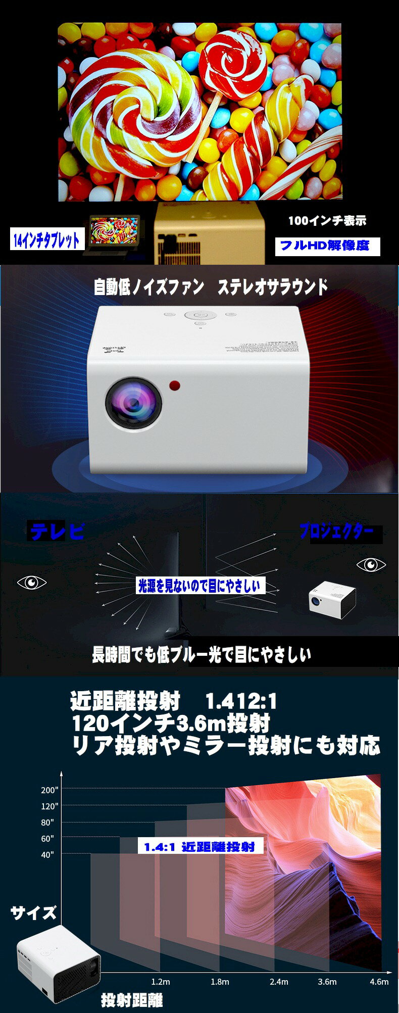 プロジェクター 小型 最新 Android TV OS搭載 天井 スマホ iPhone 短焦点投射 リアルフルHD1080P Wi-Fi Bluetooth HDMI 業務用 家庭用