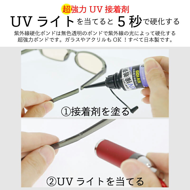 S&F UV接着パテ UVPT (ハード) 60g
