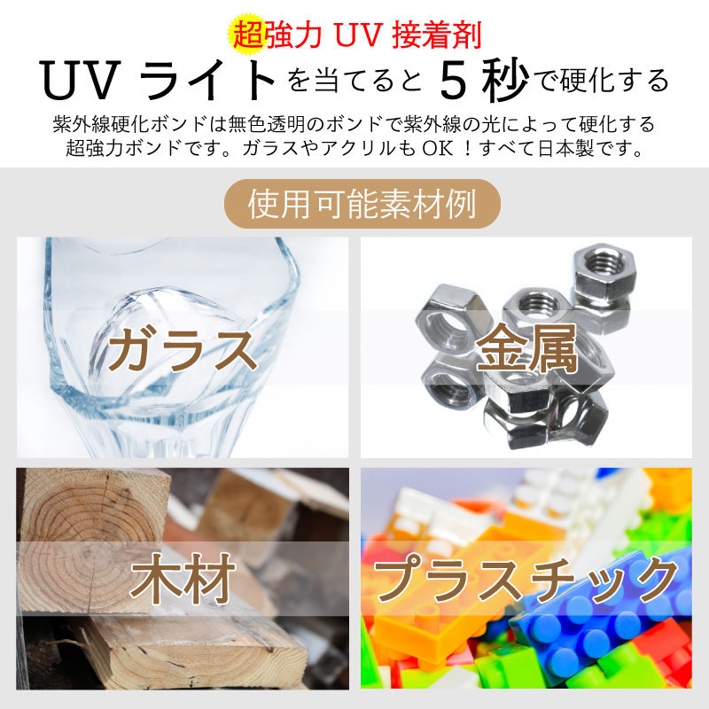 S&F UV接着パテ UVPT (ハード) 60g