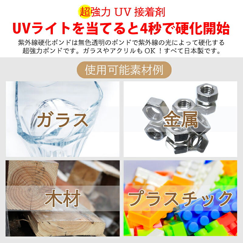 S&F UV接着剤 UV100 (ハード) 60g