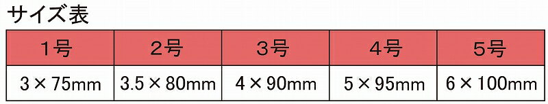 赤たがね メン 1号 (3×75mm)の紹介画像2