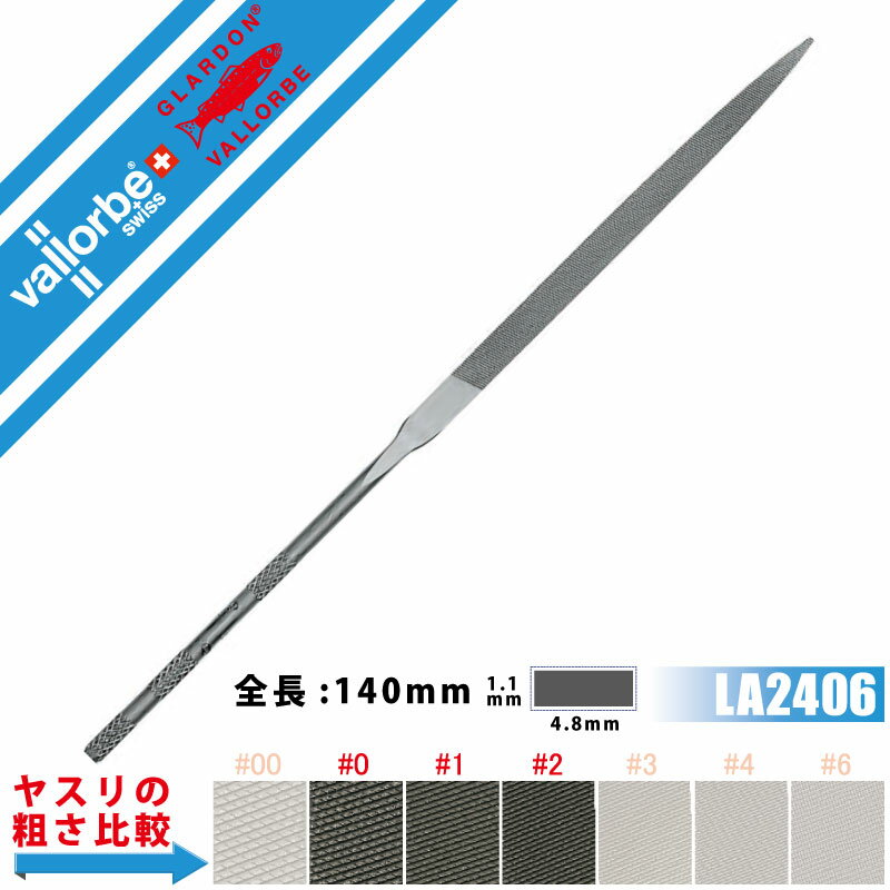 Rakuten - vallorbeヤスリ ニードル 先細 LA2406-140-1