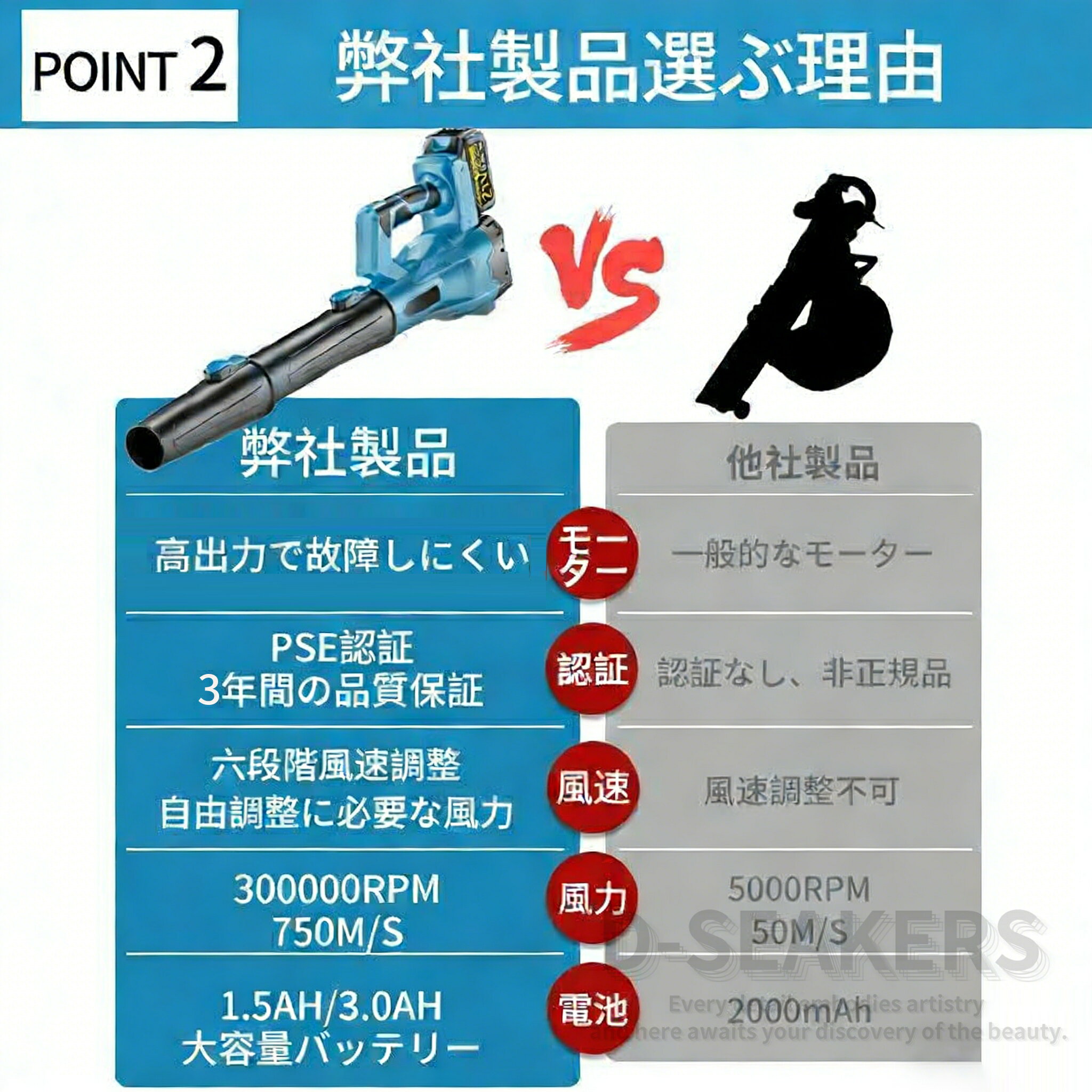 ブロワー 充電式 小型 超強力 18Vバッテリー対応 互換 300000rpm 高速回転 軽量 静...
