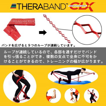 (パケット便送料無料)THERABAND(セラバンド)セラバンドCLX 1.5m レッド ミディアム(フィットネス/リハビリ/介護防止)