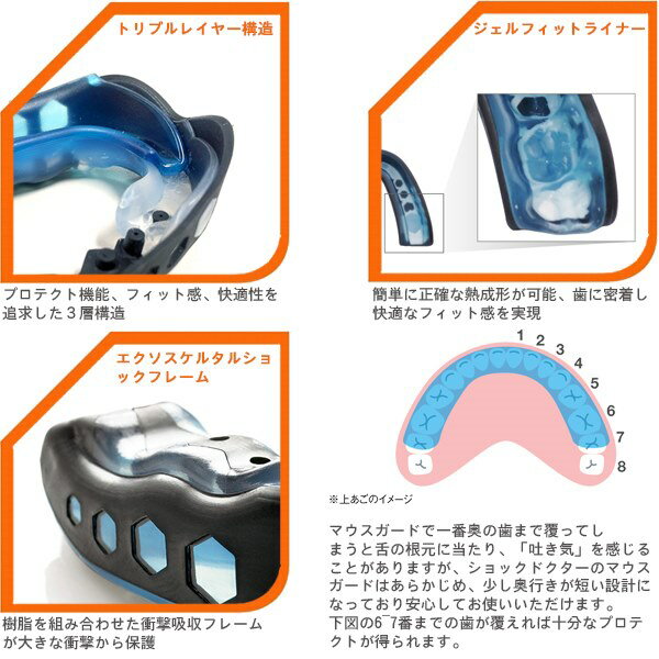 SHOCK DOCTOR ����å��ɥ����� GEL MAX ������ޥå��� �ޥ��������� �ޥ����ԡ��� ���ݡ����� �׷�ۼ� �ե��å� �饰�ӡ� ����ե� ��Ʈ�� �饯���� �ܥ����� �ȥ졼�˥� ����� �����к� ���ݸ� ����� ����˥��б�