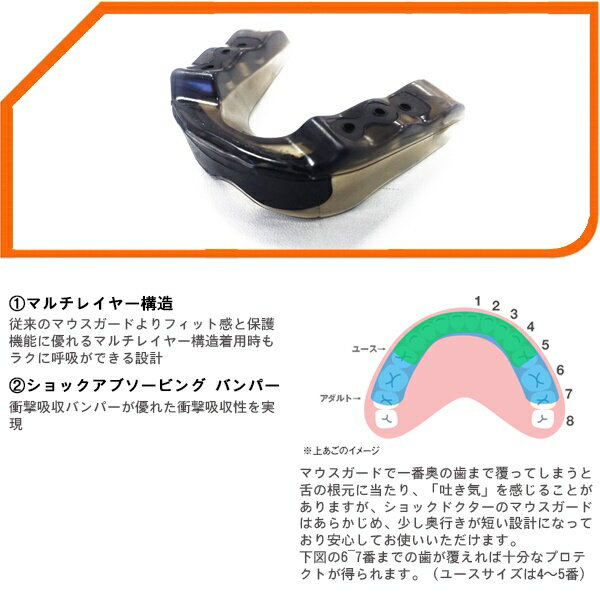 SHOCK DOCTOR ����å��ɥ����� PRO �ץ� �ޥ��������� �ޥ����ԡ��� ���ݡ����� �׷�ۼ� ���ѵ� �ե��å� �饰�ӡ� ����ե� ��Ʈ�� �饯���� �ܥ����� �ȥ졼�˥� ����� �����к� ���ݸ� ����� ����˥��б�