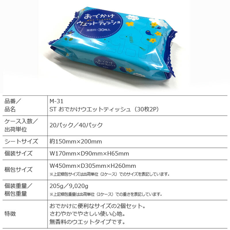 ���Ǥ��������åȥƥ��å��� 30��x40�� �����åȥƥ��å��� ���� ���������� Ȣ��� ���������