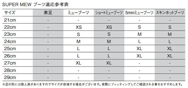 ��GULL SUPER MEW�ۥ��� �����ѡ��ߥ塼 �ե���