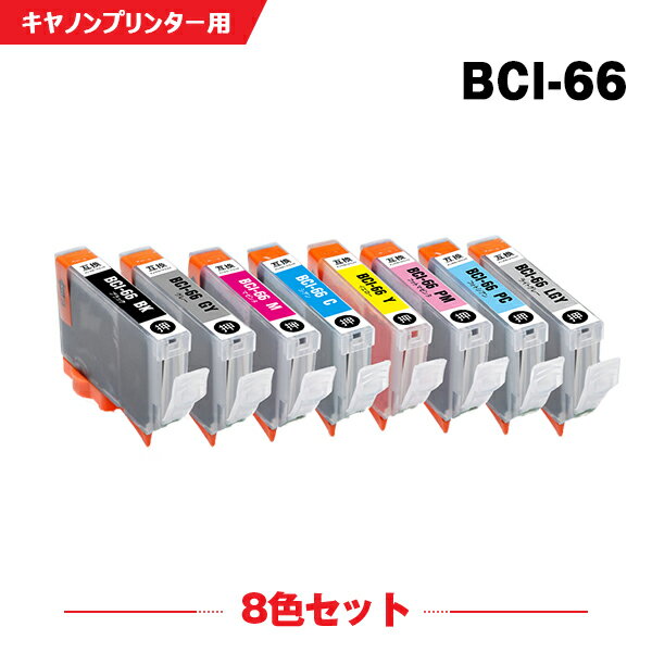 ̵ BCI-66BK BCI-66C BCI-66M BCI-66Y BCI-66GY BCI-66PC BCI-66PM BCI-66LGY 8å Υ ߴ  󥯥ȥå (BCI66BK BCI66C BCI66M BCI66Y BCI66PC BCI66PM ...