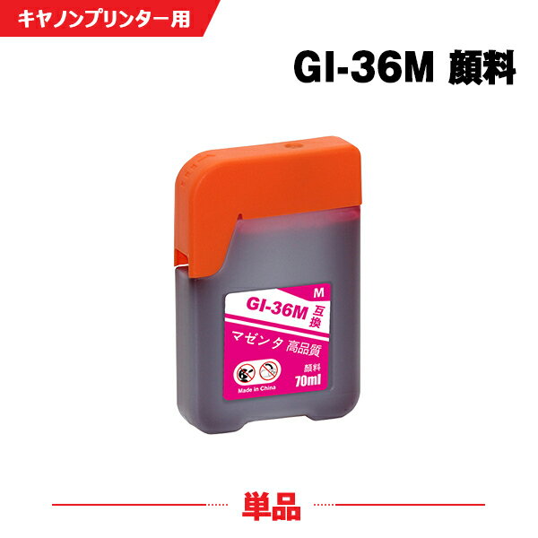  GI-36M }[^ 痿 Pi Lmp ݊ CN{g (GI-36 GI36M GX6030 GI 36 GI36 GX7030 GX5030) y Ή