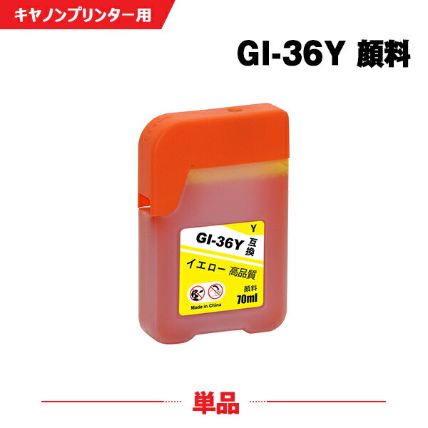  GI-36Y CG[ 痿 Pi Lmp ݊ CN{g (GI-36 GI36Y GX6030 GI 36 GI36 GX7030 GX5030) y Ή