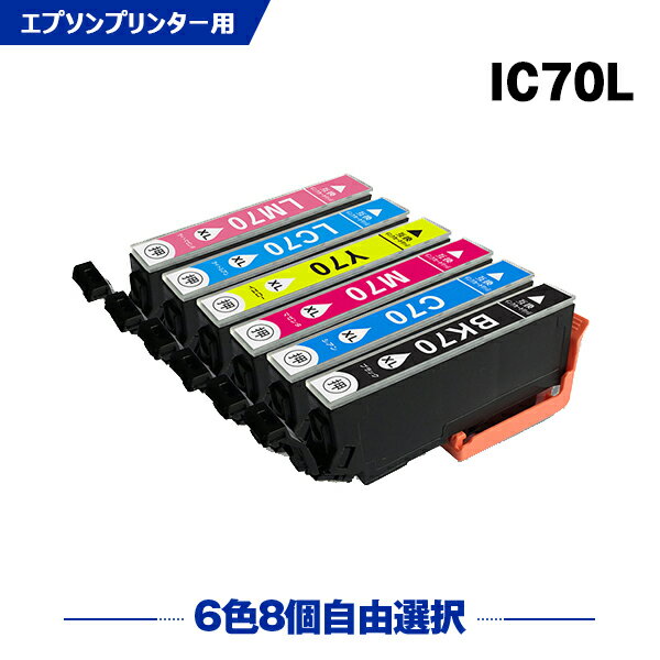 ̵ IC70L  68ļͳ ץ ߴ  (IC70 IC6CL70L IC6CL70 ICBK70L ICC70L ICM70L ICY70L ICLC70L ICLM70L IC 70L IC 70 ICBK70 ICC70 ICM70 ICY70 ICLC70 I...