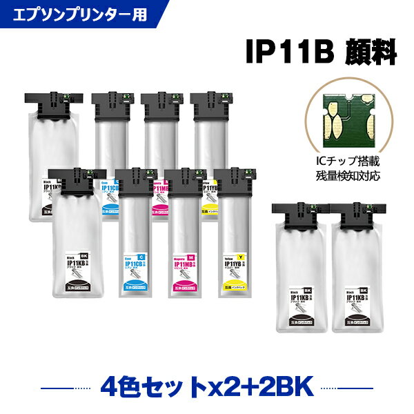  ̵ IP11KB IP11CB IP11MB IP11YB   4åȡ2 + IP11KB2 ץ ...