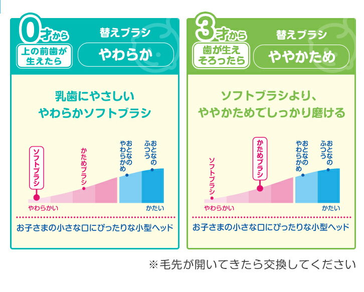 こども用電動歯ブラシベビースマイルレインボーS-204本体殺菌処理済レインボー替えブラシソフトS-204RBかためS-204HBセット前歯が生え始めた0歳から使えます歯磨き子どもキッズ赤ちゃん音波式生活防水0才1才2才3才