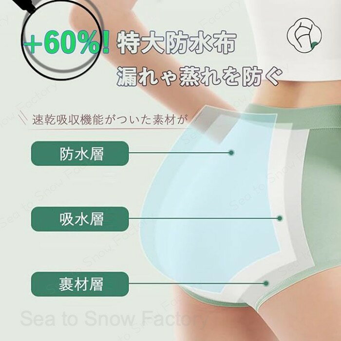 3枚組 サニタリーショーツ 60ML大流量 吸水ショーツ +60%防水布 生理用ショーツ 通...