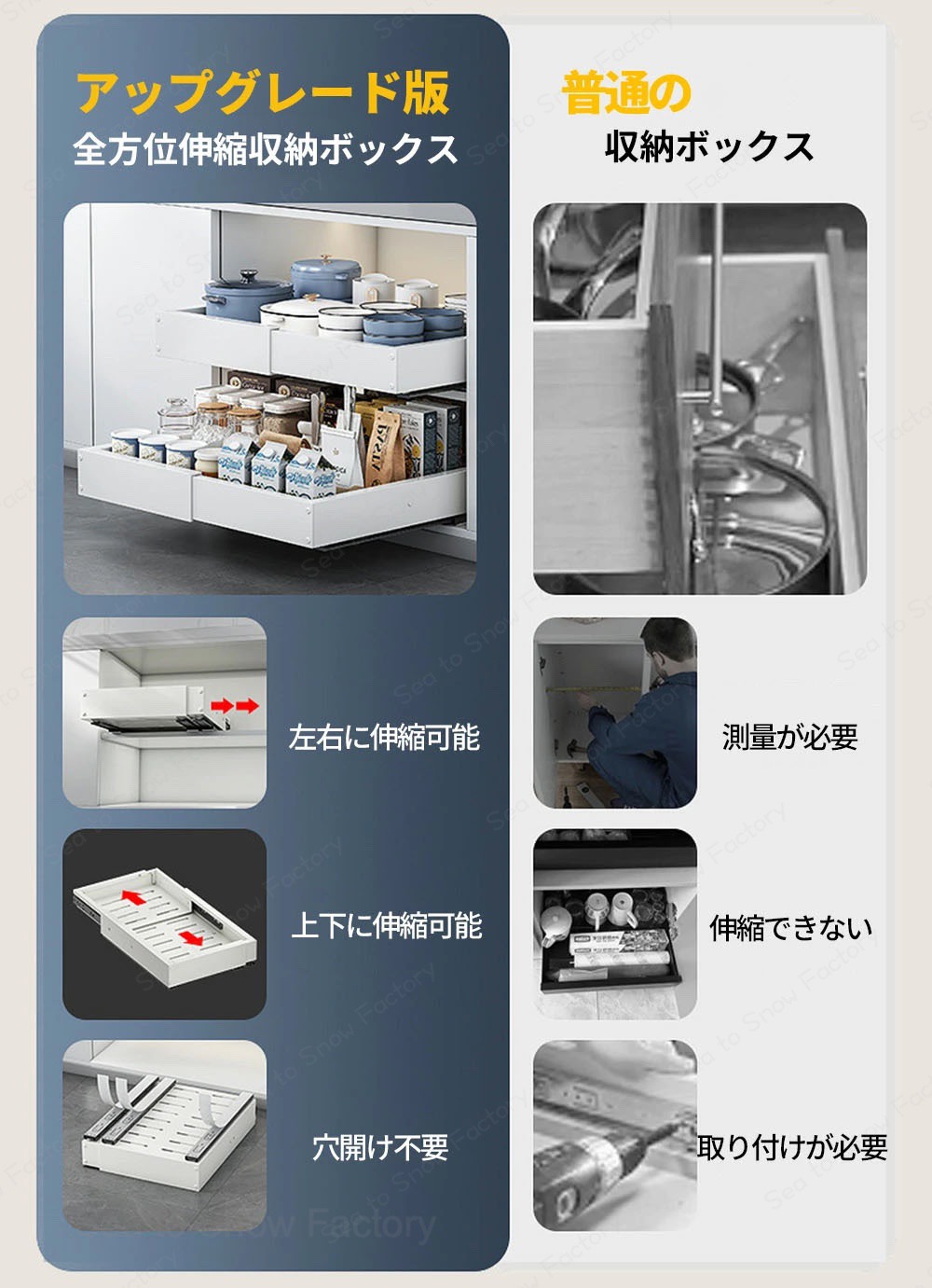 伸縮スライドボックス 全方位伸縮 �