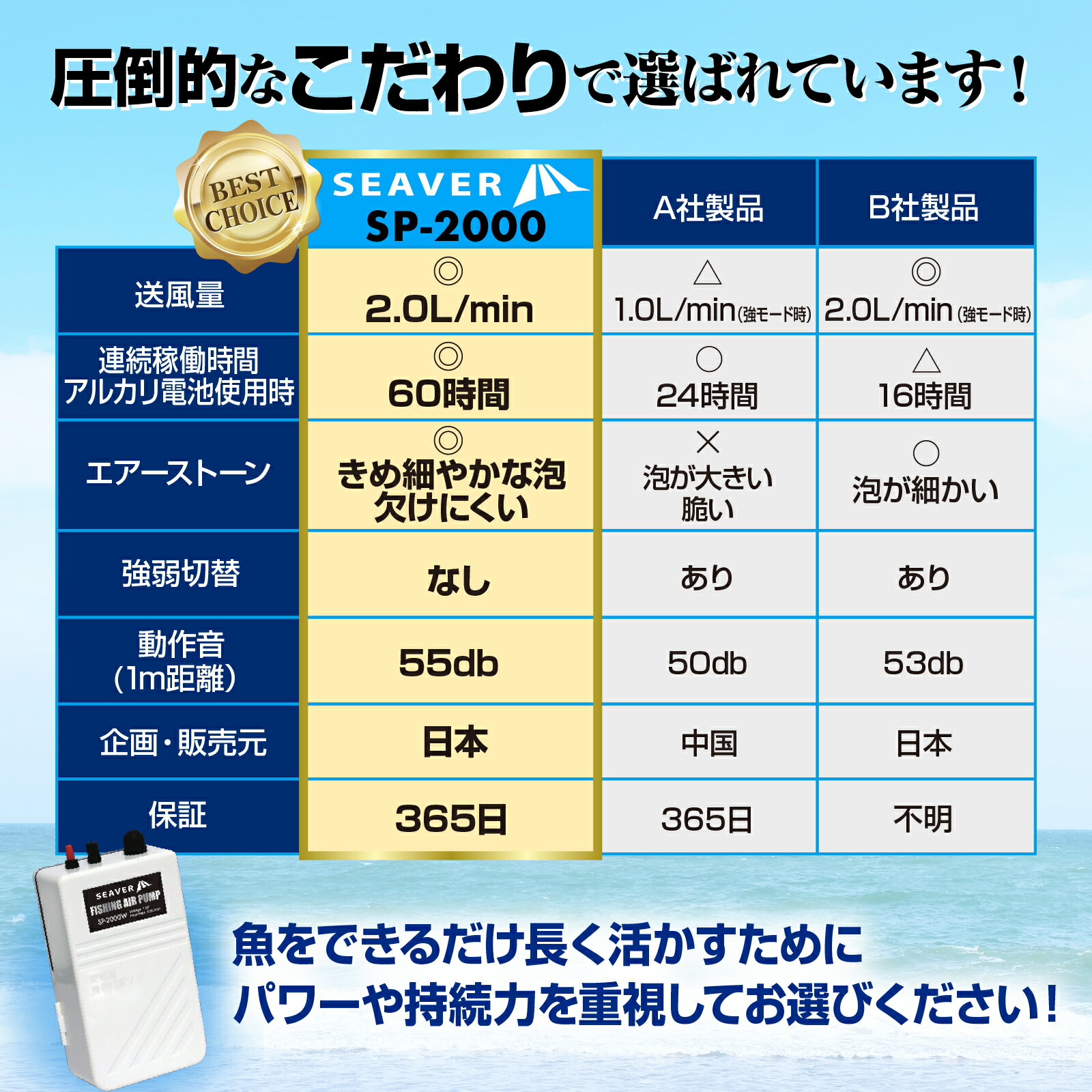 【マラソン限定P10倍】 エアーポンプ 釣り 電池 屋外 釣り用 電池式 エアーストーン エアレーション 最大60時間運転 SP-2000 送料無料 3