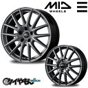 MID WHEELS y ViC_[ SQ27 16C` 5H100 6.5J +47 1{ zC[ ^bNO[