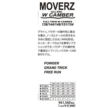 17-18 ACC スノーボード MOVERZ W CAMBER: 正規品 メンズ/レディース/板/ダブルキャンバー/snow/スノボ