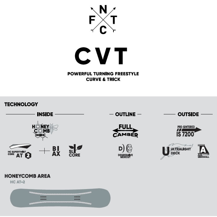 【予約商品】26-27 FNTC スノーボード CVT: 正規品/メンズ/ファナティック/板/スノボ/FANATIC/snow 2