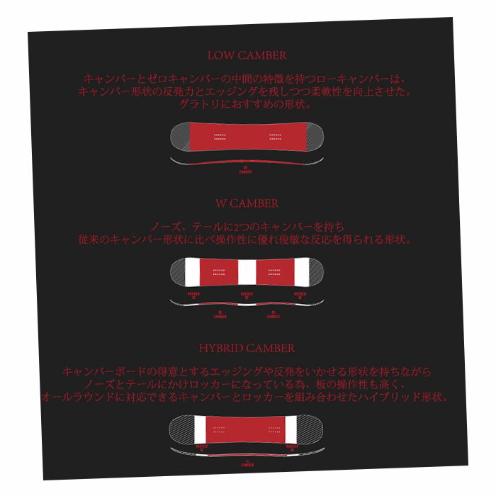 「全品5-15倍 4日20時-11日02時迄」25-26 眞空雪板等 スノーボード 侍「SAMURAI/サムライ」: 正規品/メンズ/マクウ/マクー/MAKUW/板/snow