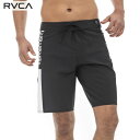 【ゆうパケット】23SS RVCA トランクス BARRON TRUNK BD041-523: 正規品/ルーカ/ルカ/メンズ/サーフパンツ/ボードショーツ/海パン/BD041523/surf