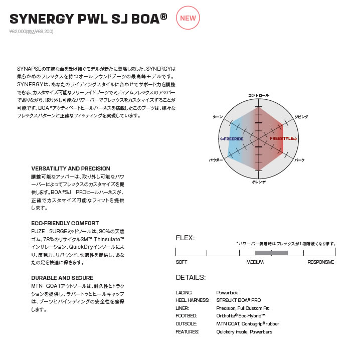 SALOMON（サロモン）『SYNAPSE24-25モデル』