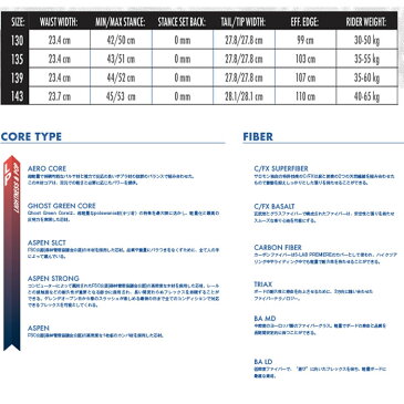 19-20 子供用 SALOMON スノーボード HUCK KNIFE GROM L40833100:国内正規品/サロモン/板/ジュニア/キッズ/スノボ/snow