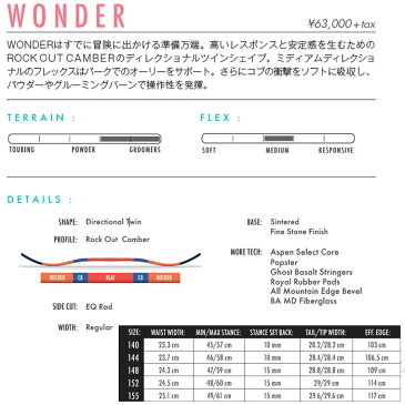 19-20 レディース SALOMON スノーボード WONDER L40832500：正規品/サロモン/ワンダー/板/snow