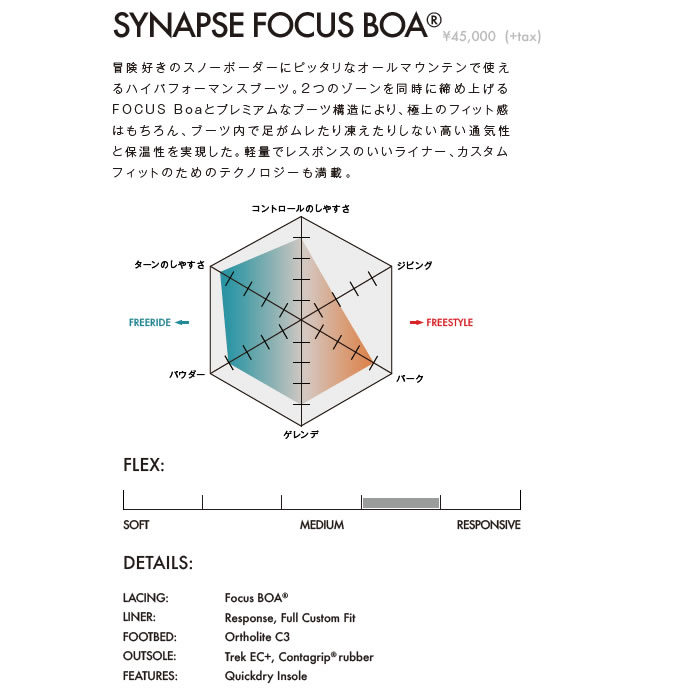 「全品5倍 31日08時迄」21-22 SALOMON ブーツ SYNAPSE FOCUS BOA L41514900: 正規品/サロモン/メンズ/スノーボード/シナプスボア/靴/snow
