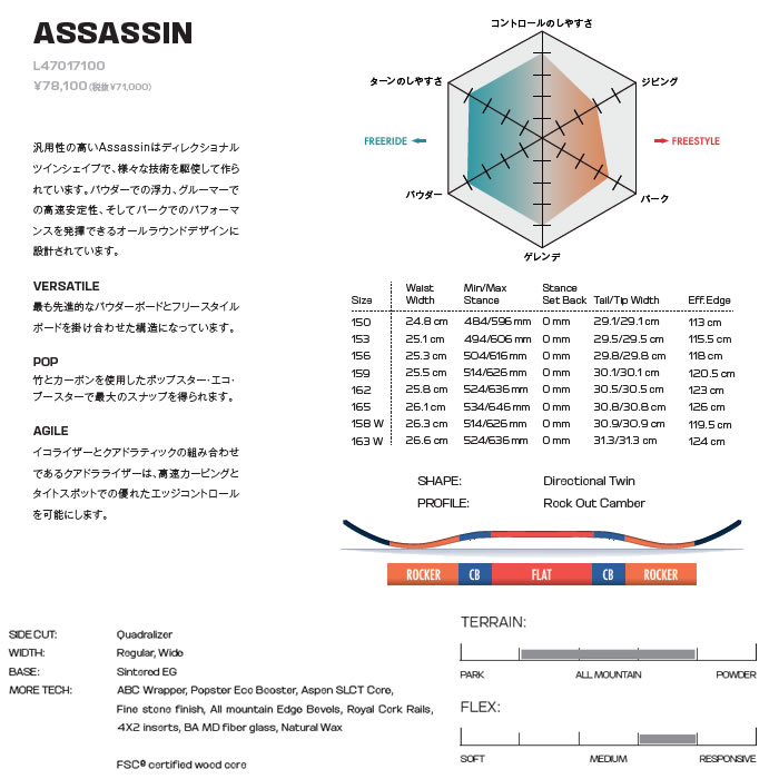 22-23 SALOMON スノーボード ASSASSIN L47017100：正規品/サロモン/アサシン/メンズ/スノボ/板/snow