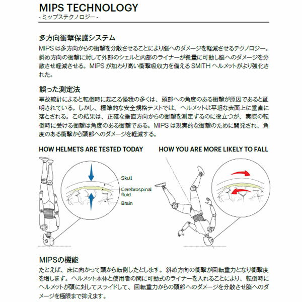 ������5-15�� 13��08����25-26 SMITH �إ��å� Scout mips ASIA FIT�� ������/���ߥ�/���Ρ��ܡ���/������/���/snow