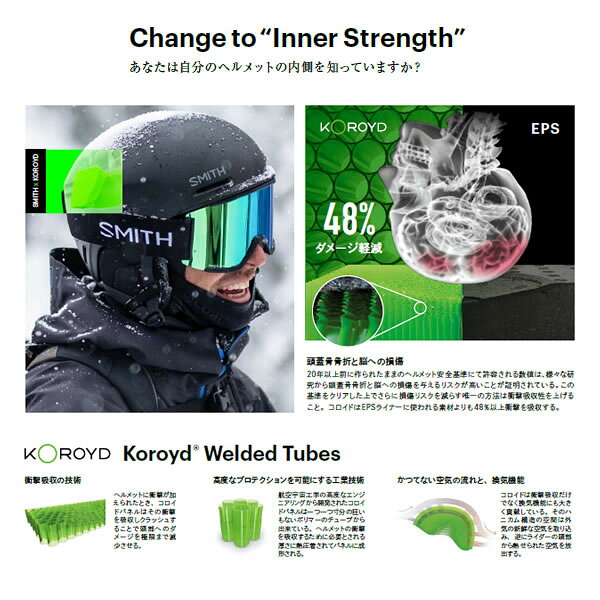 「全品5-15倍 13日08時迄」26-27 SMITH ヘルメット METHOD mips ASIA FIT： 正規品...