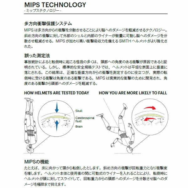 ������5-15�� 13��08����25-26 SMITH �إ��å� METHOD mips ASIA FIT�� ������/���ߥ�/���Ρ��ܡ���/������/���/snow