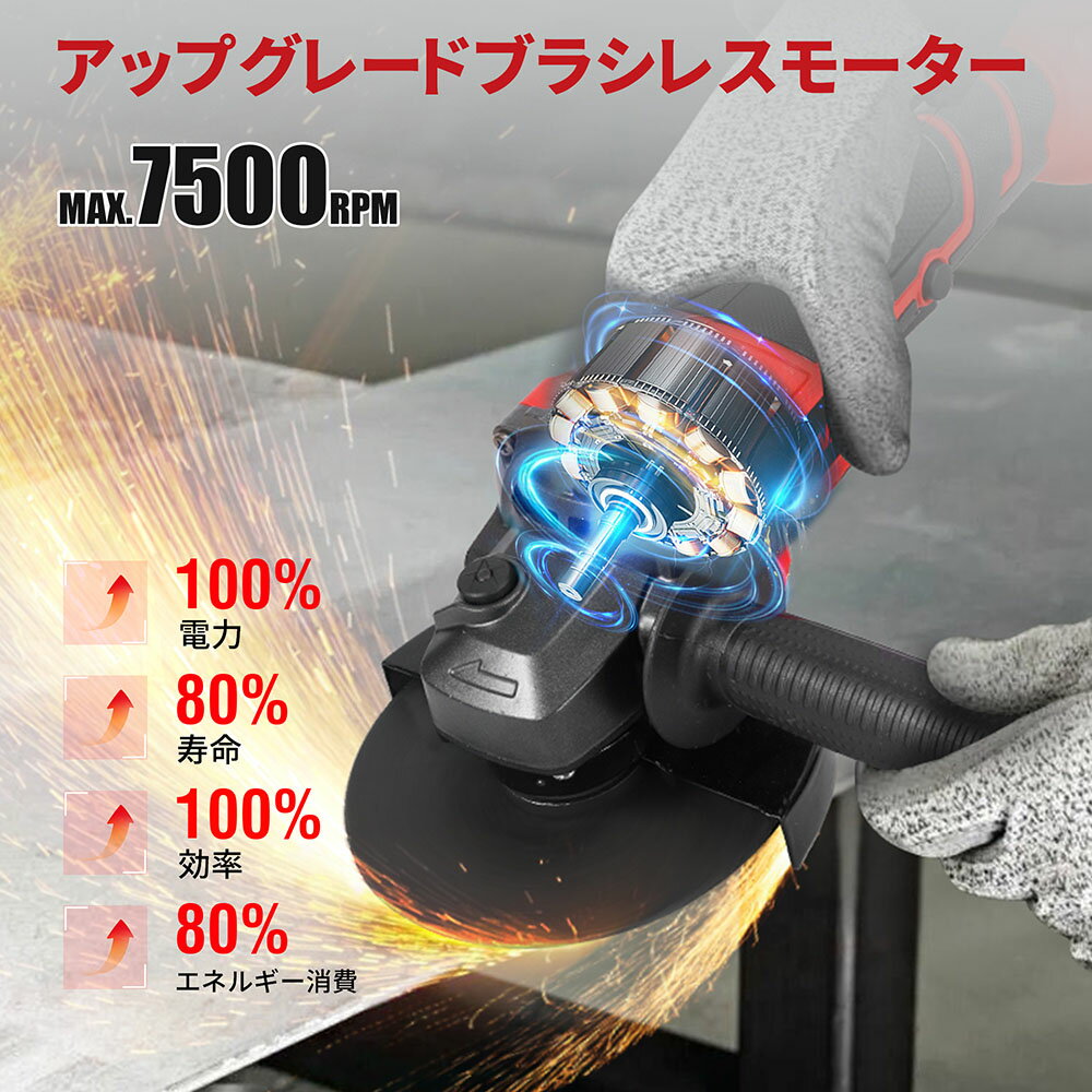 ONEVAN グラインダー 充電式 ディスクグ...の紹介画像3