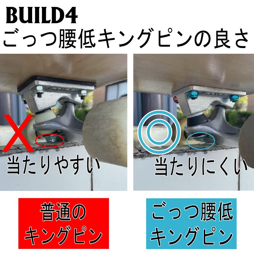 【チタン】SMBLANKS製 BUILD4 ごっつ軽量トラック 8.0 (Hi か Lo 選べます) 3